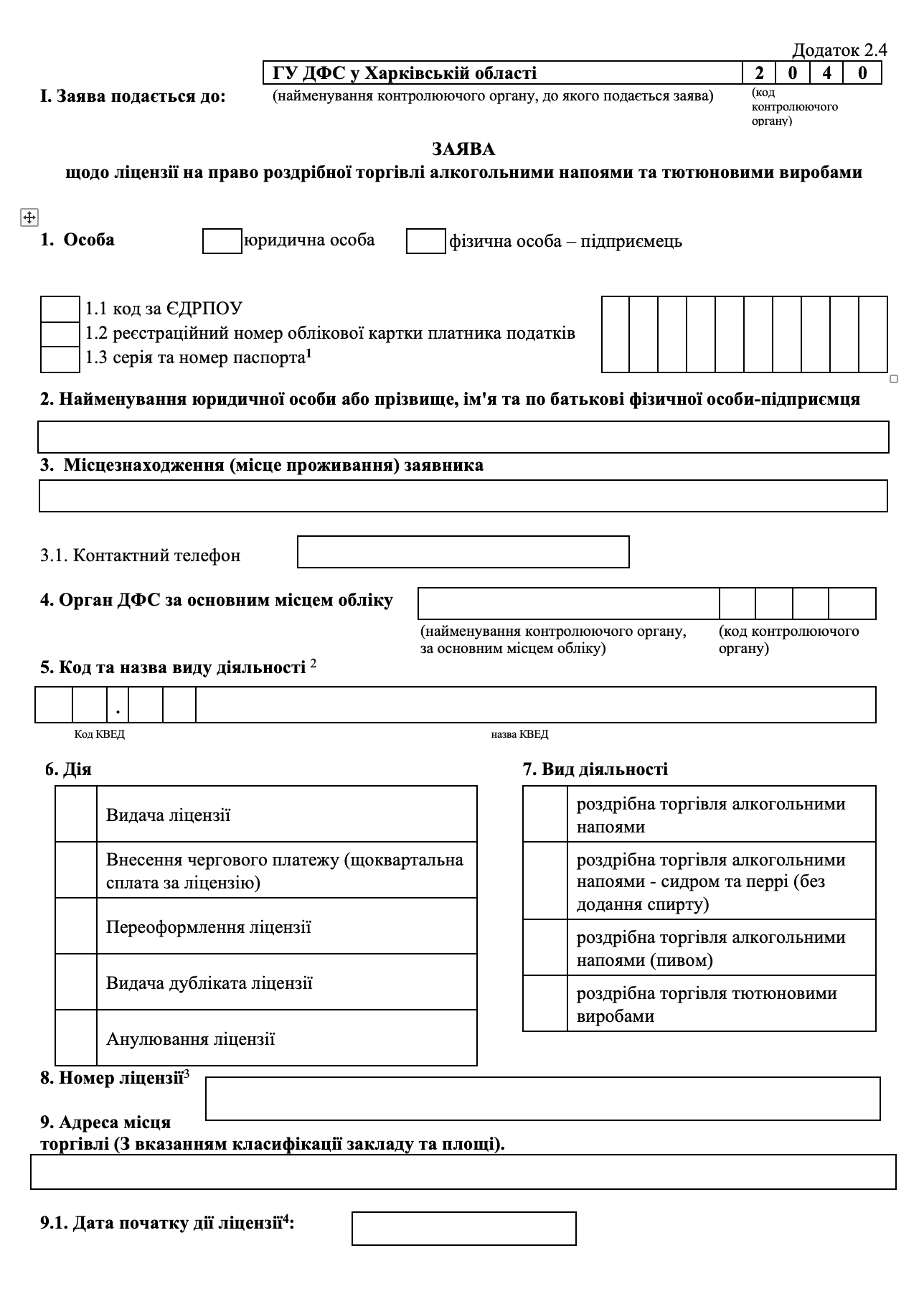 Заява на отримання ліцензії на роздрібну торгівлю алкоголем бланк 